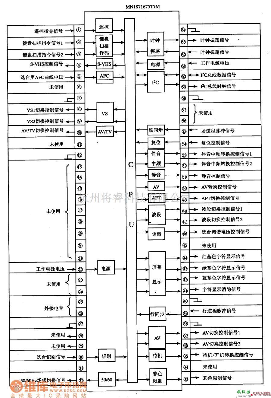 综合电路中的MN1871675T7W单片微电脑集成电路图  第1张