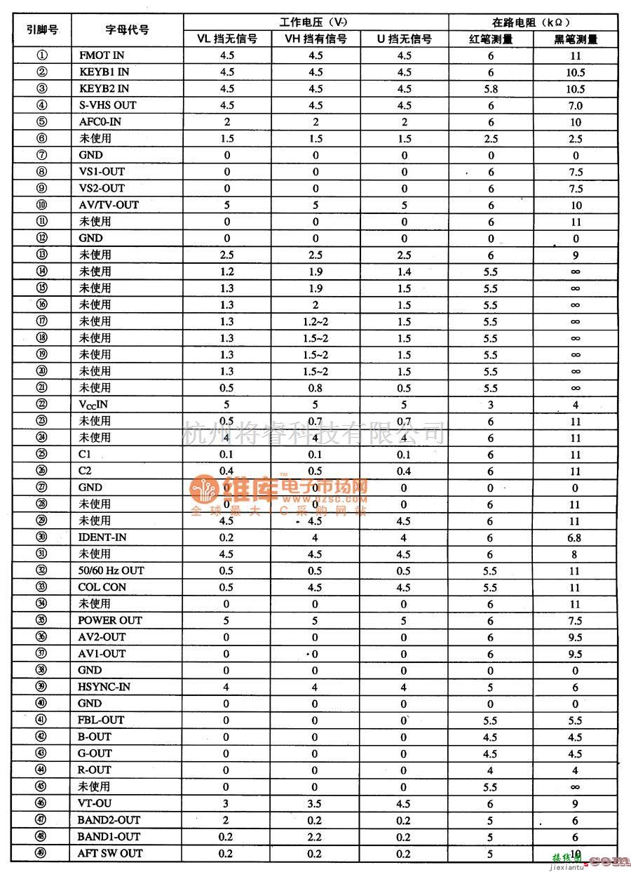 综合电路中的MN1871675T7W单片微电脑集成电路图  第3张