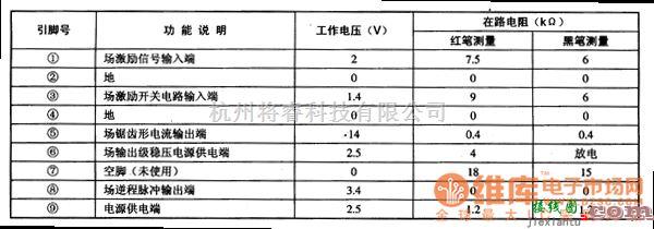 集成电路构成的信号产生中的TDA3654场扫描输出集成电路图  第2张