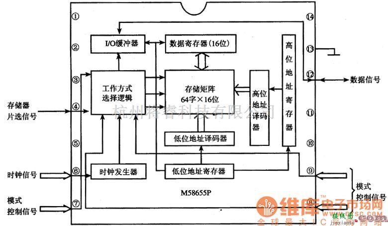 开关电路中的M58655P存储器集成电路图  第1张