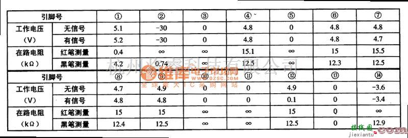 开关电路中的M58655P存储器集成电路图  第3张