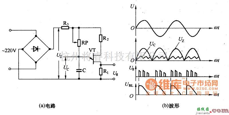 晶闸管控制中的单结半导体管触发电路图  第4张