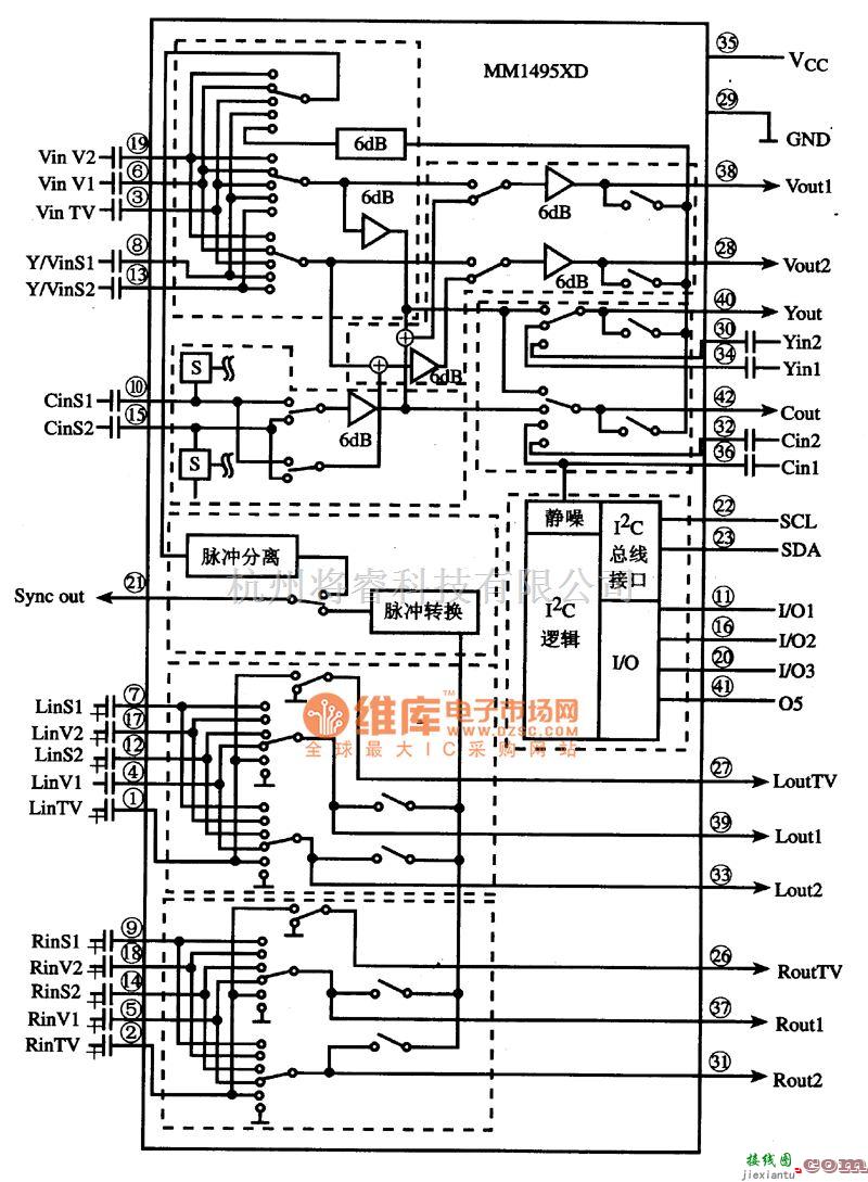 显示器电源中的MM1495XD I2C控制电子开关集成电路图  第1张