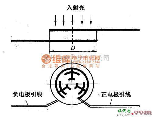 光电产生中的2CR系列圆形硅光电池外形电路图  第1张