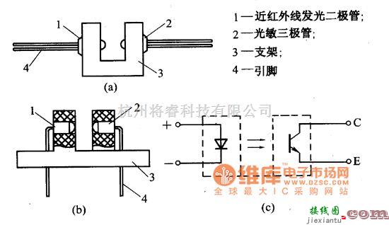 光电耦合器中的透过型光断续器结构及电路图  第1张