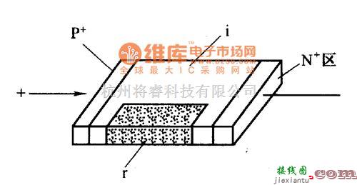 三相信号产生中的磁敏二极管的结构电路图  第1张