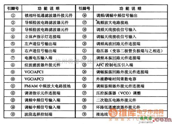 语音电路中的单片收音集成电路图  第2张