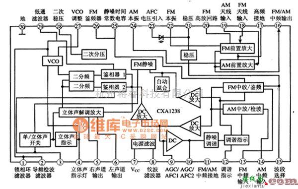 语音电路中的单片收音集成电路图  第1张