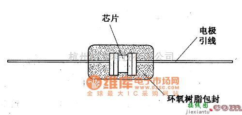 光敏二极管、三极管电路中的瞬态电压抑制二极管的一般结构电路图  第1张