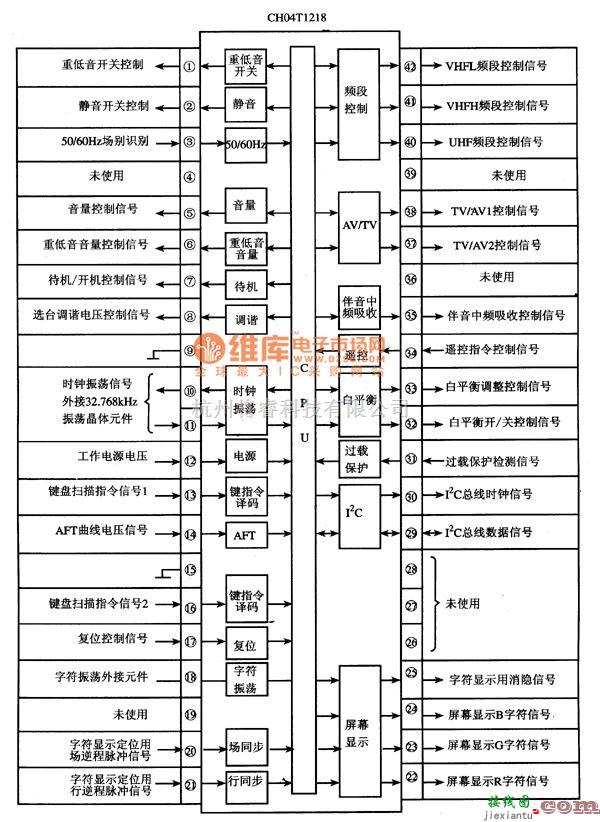 微机电路中的CHO4T1218单片微电脑集成电路图  第1张