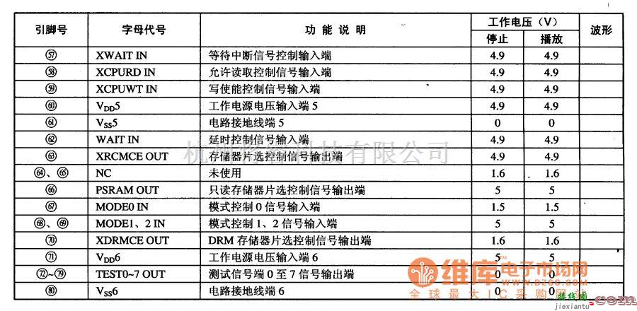 综合电路中的MN67790版权保护解密集成电路图  第2张