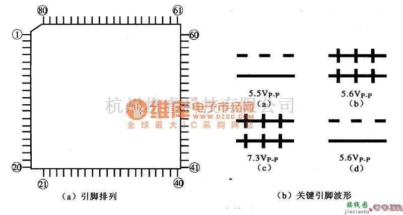 综合电路中的MN67790版权保护解密集成电路图  第3张