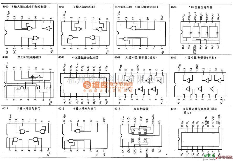 稳压电源中的通用数字逻辑集成电路图  第2张