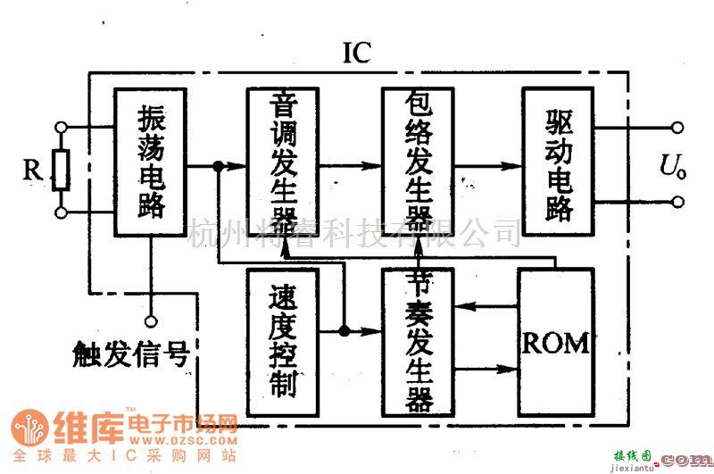 音频电路中的音乐集成电路的结构及基本工作原理电路图  第1张