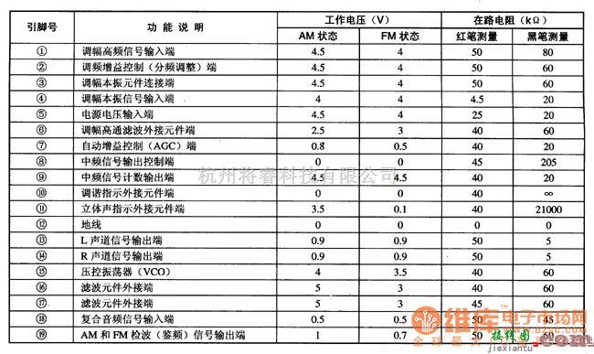 语音电路中的TA8132单片收音集成电路图  第1张