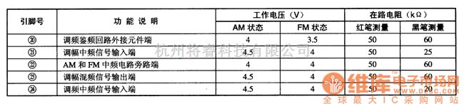 语音电路中的TA8132单片收音集成电路图  第2张