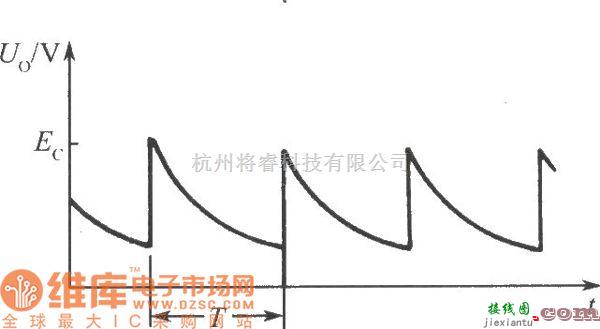 光电耦合器中的光电耦合器组成的最简单的多谐振荡器电路图  第2张