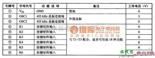 红外线热释遥控中的BA5048红外发射编码集成电路图  第1张