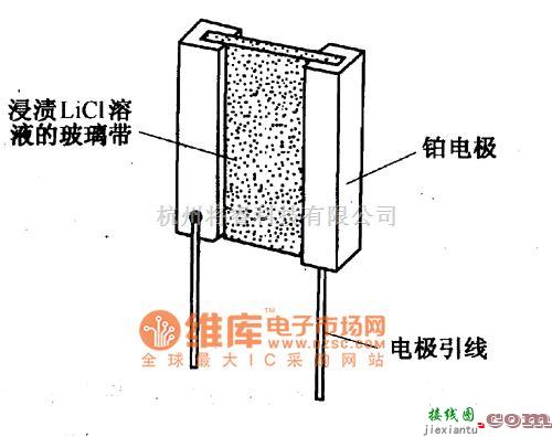 光敏电阻中的板状氯化钜湿敏电阻器电路图  第1张