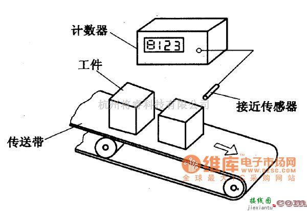 集成电流传感器、变送器中的生产线工件计数装置示意电路图  第1张