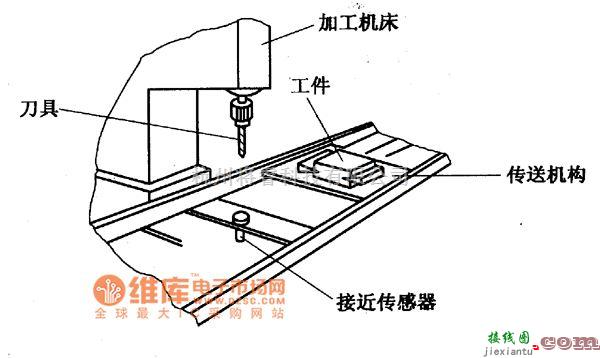 集成电流传感器、变送器中的生产加工定位示意电路图  第1张