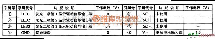 显示器电源中的MM1085XF显示驱动集成电路图  第1张