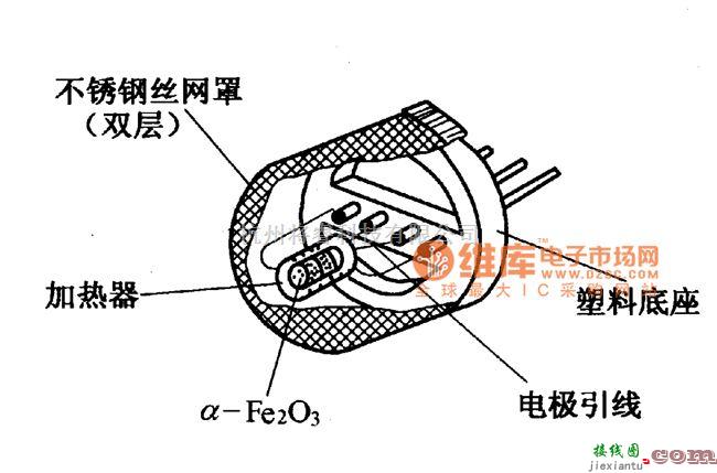 保护电路中的α-Fe2o3气敏元件结构电路图  第1张