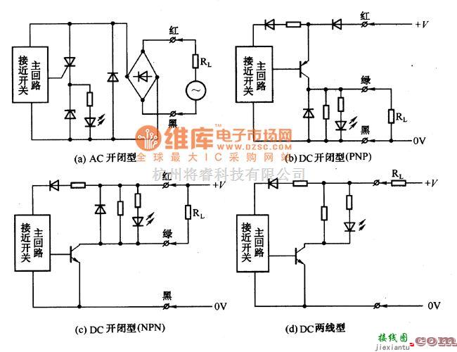 集成电流传感器、变送器中的电感式接近传感器输出回路形式电路图  第1张