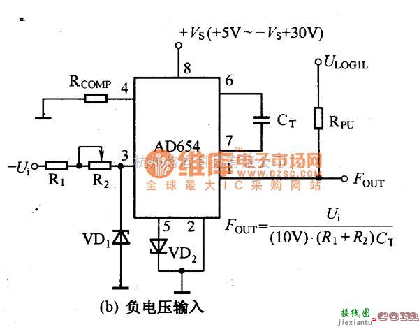 稳压电源中的AD 654 V/F转换电路图  第2张