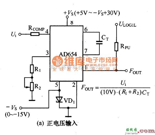 稳压电源中的AD 654 V/F转换电路图  第1张