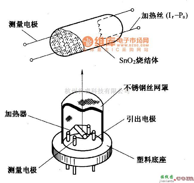 保护电路中的Sno2气敏元件结构电路图  第1张