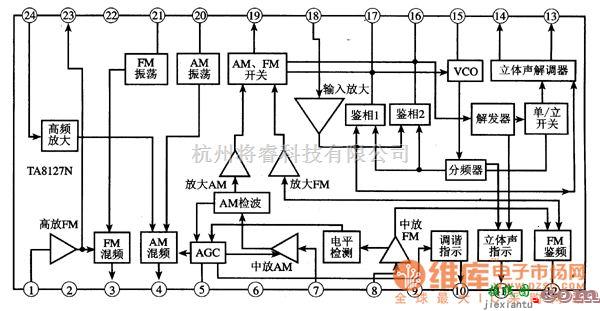 语音电路中的TA8127N 、TA8127F单片收音集成电路图  第1张