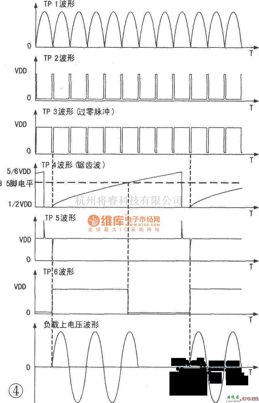 稳压电源中的可控硅过零触发调压器电路图  第2张