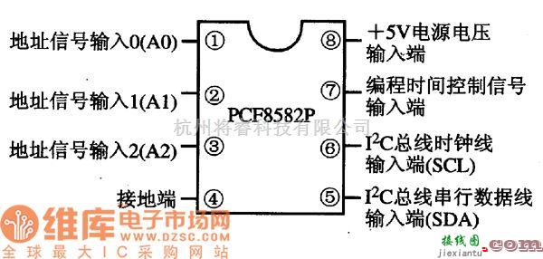 集成音频放大中的存储器集成电路图  第1张