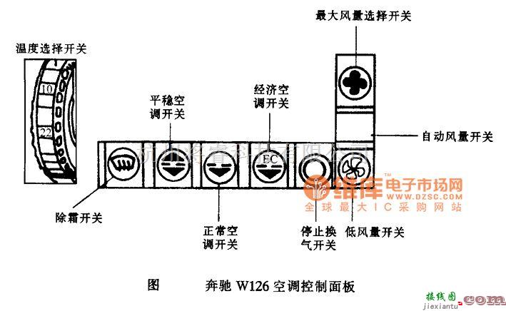 奔驰中的奔驰W126空调控制面板电路图  第1张