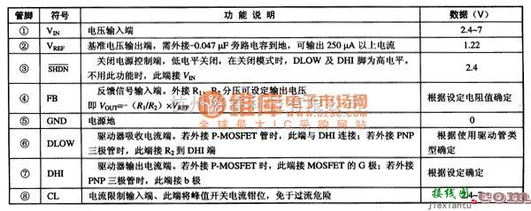 综合电路中的AIC1652微功耗电压反转变换集成电路图  第1张