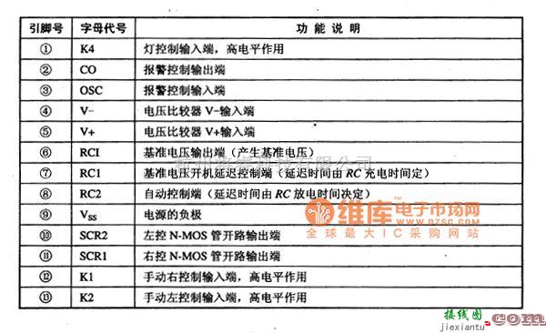 微机电路中的E0227抽油烟机单片微电脑集成电路图  第1张