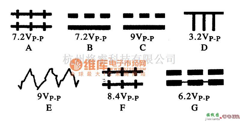 综合电路中的MN67740视频解码集成电路图  第4张