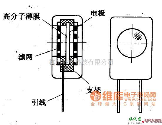 光敏电阻中的高分子电容式湿敏元件结构电路图  第1张