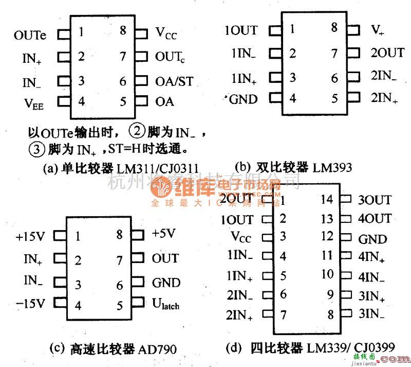 稳压电源中的集成电压比较器电路图  第1张