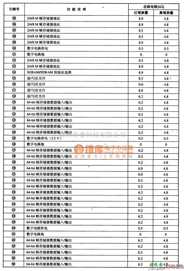 综合电路中的DPTV一3D6730图像处理集成电路图  第4张