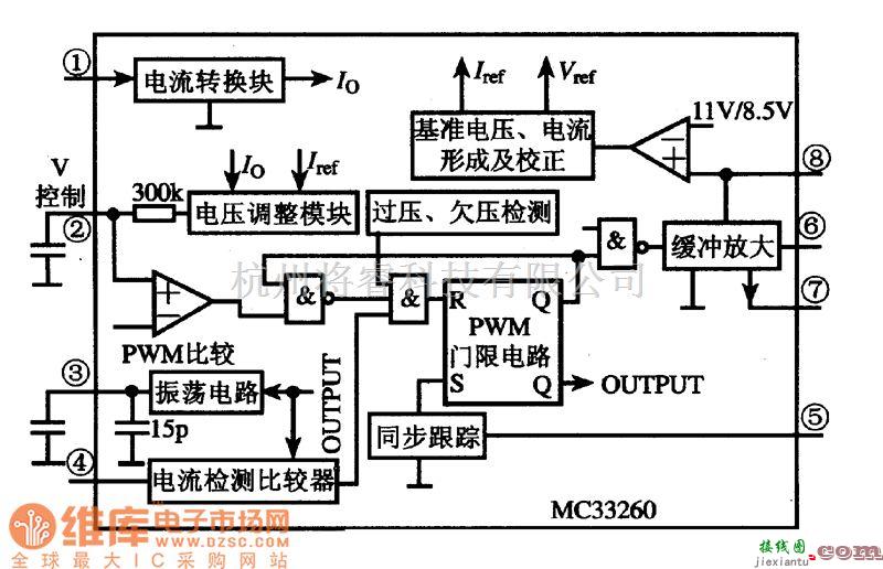 开关电路中的MC33260功率因数谓整集成电路图  第1张