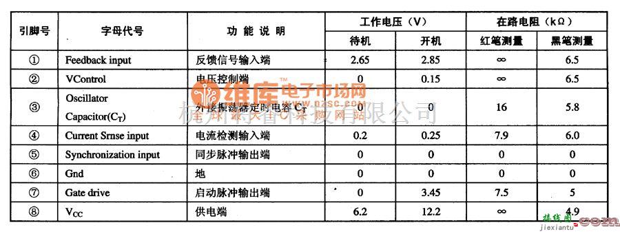 开关电路中的MC33260功率因数谓整集成电路图  第2张