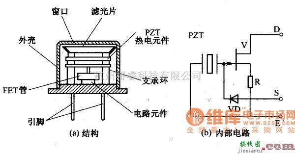 传感信号处理中的热释电红外传感器结构电路图  第1张