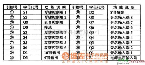 综合电路中的BH501钢琴包络门集成电路图  第1张