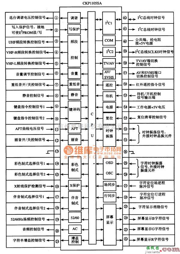 微机电路中的CKP1105SA单片微脑集成电路图  第1张