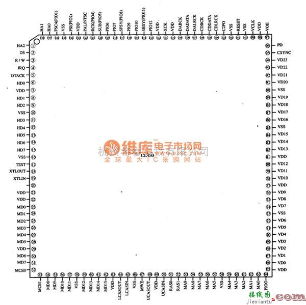 音频处理中的CL480数码音频、视频解码集成电路图  第1张