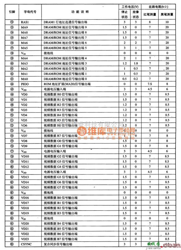 音频处理中的CL480数码音频、视频解码集成电路图  第4张