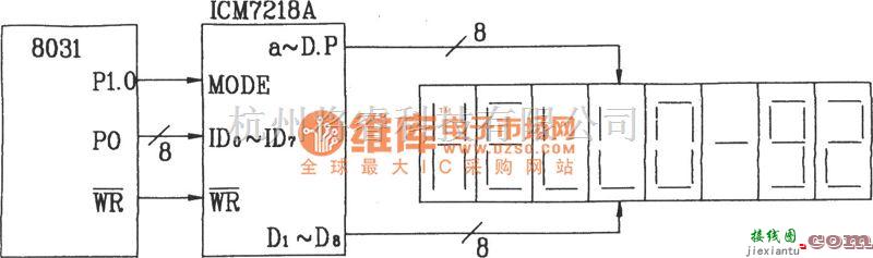 LED电路中的ICM7218A构成的8位LED动态显示电路图  第1张