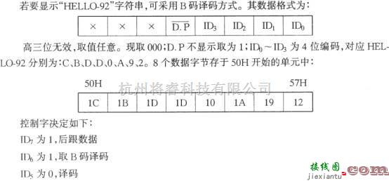 LED电路中的ICM7218A构成的8位LED动态显示电路图  第6张